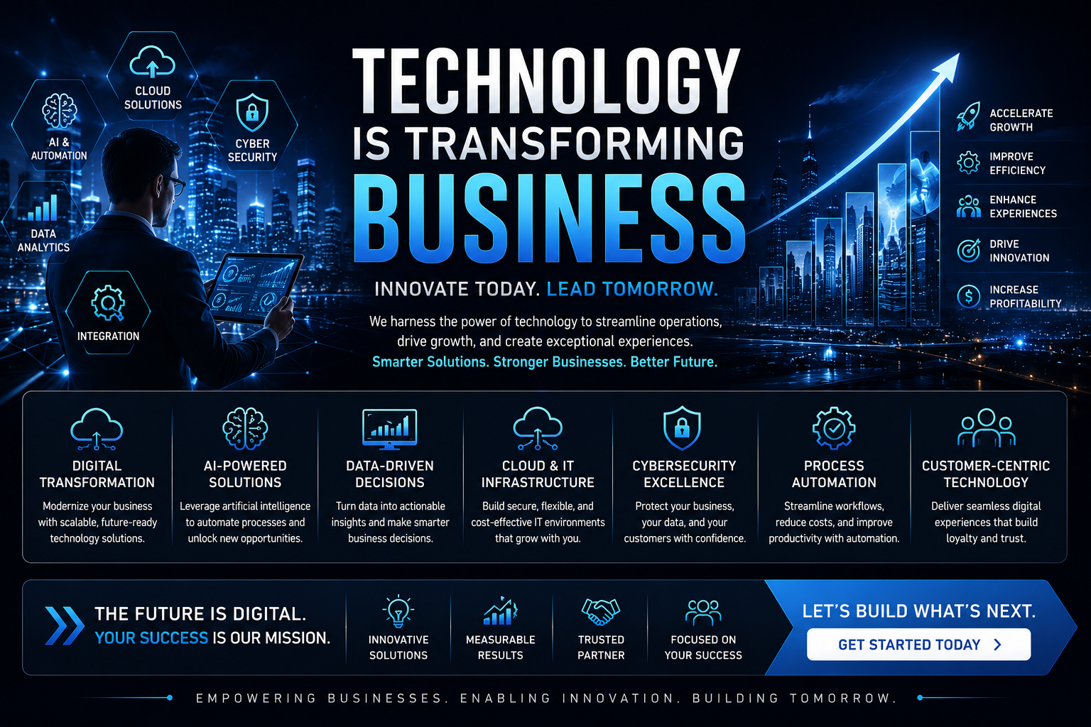 Technology Is Transforming Business—Are You Ready for What's Next?